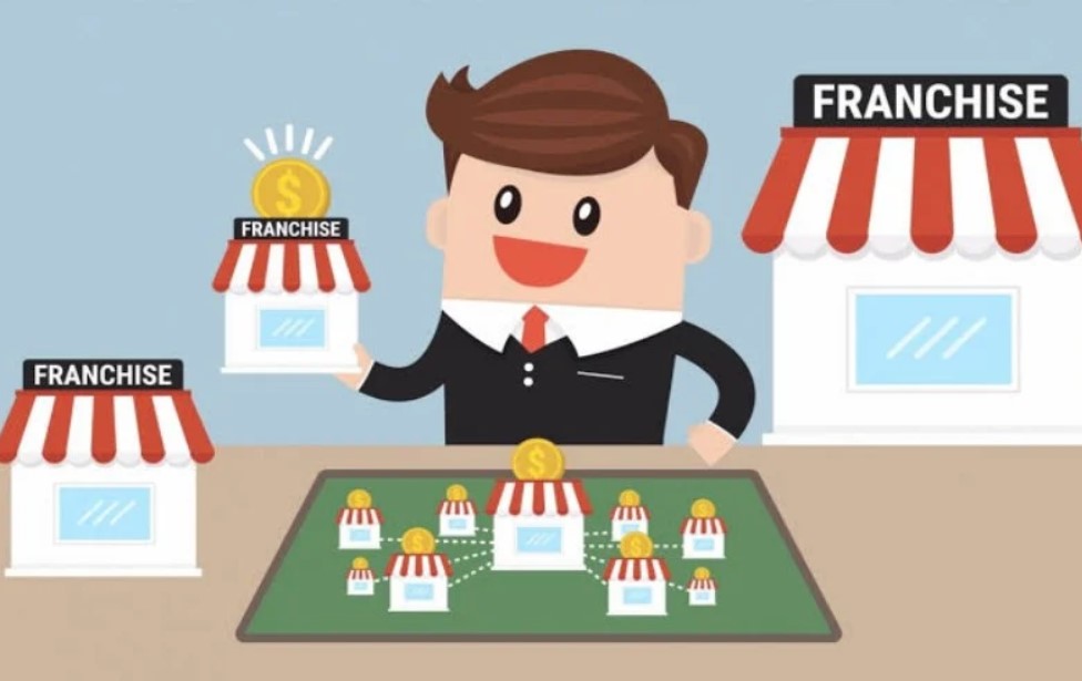 Kenali Keuntungan Bisnis Franchise untuk Kesuksesan Anda 1